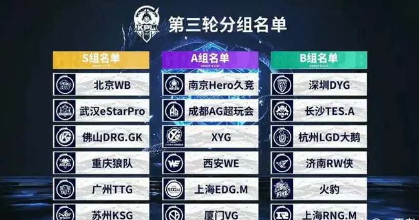 标准不变的